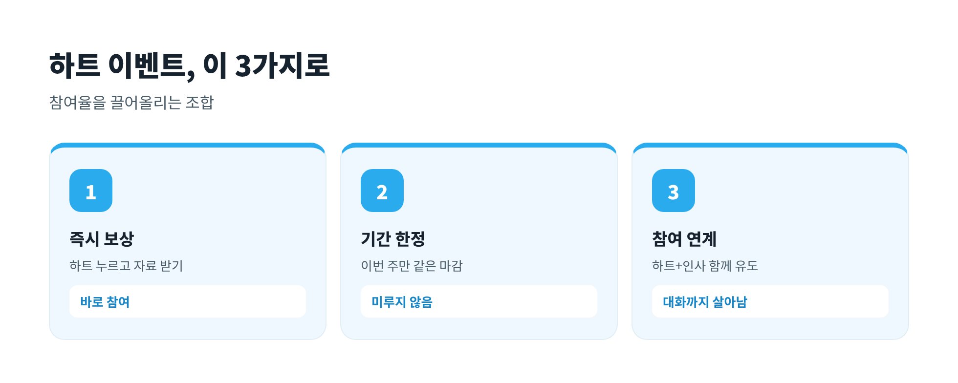 하트 이벤트 3요소: 즉시 보상, 기간 한정, 참여 연계